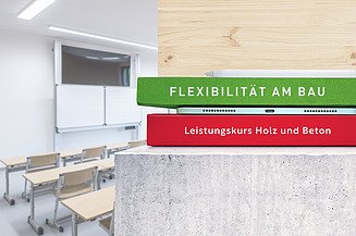 MOLENO BILDUNG - Das serielle Bausystem für Bildungsbauten wie Schulen, Kitas und Kindertagesstätten Das Bild zeigt ein Klassenzimmer, das mit dem MOLENO Bausystem gebaut wurde.